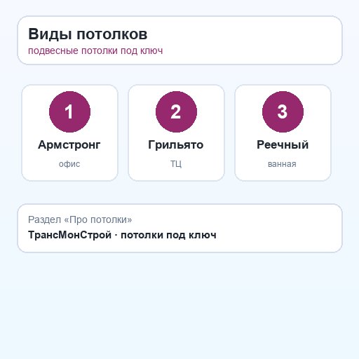 Какие бывают виды потолков Какие бывают виды потолков
