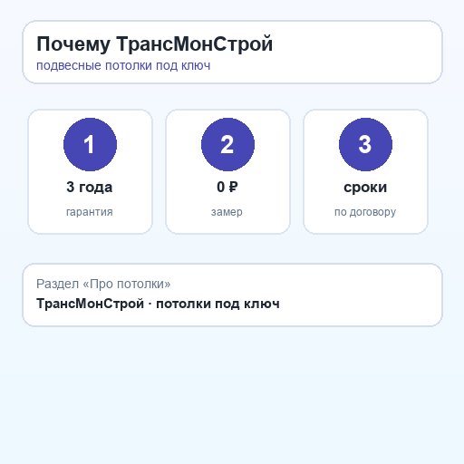 Почему стоит заказать потолок у нас Почему стоит заказать потолок у нас